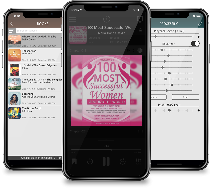 Audiobook 100 Most Successful Women Around the World by Maria-Renee Davila