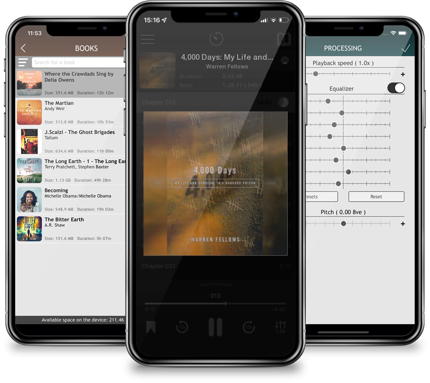 Audiobook 4,000 Days: My Life and Survival in a Bangkok Prison by Warren Fellows