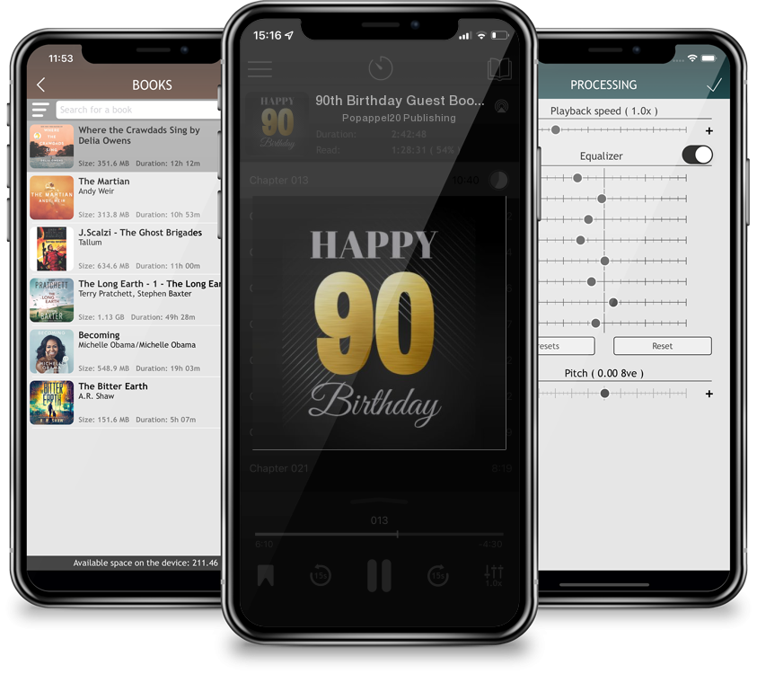 Audiobook 90th Birthday Guest Book by Popappel20 Publishing
