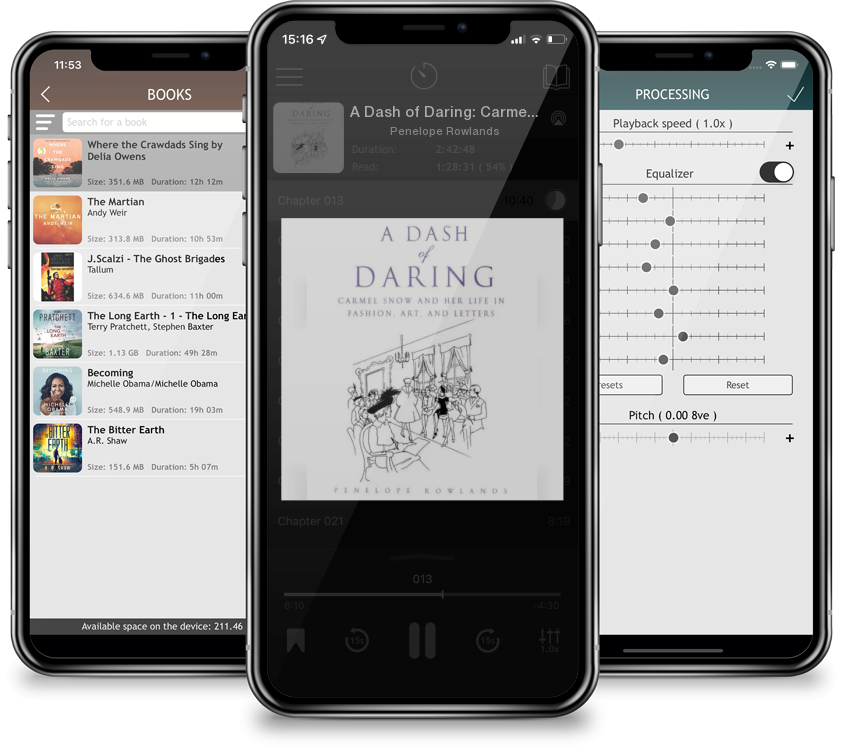 Audiobook A Dash of Daring: Carmel Snow and Her Life In Fashion, Art, and Letters by Penelope Rowlands