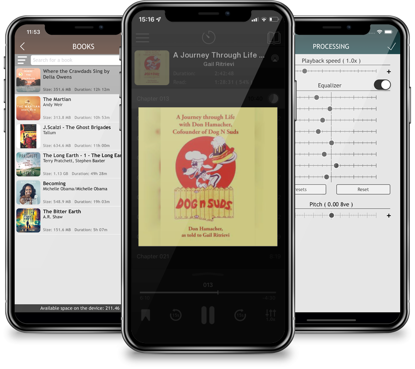 Audiobook A Journey Through Life with Don Hamacher, Cofounder of Dog N Suds by Gail Ritrievi