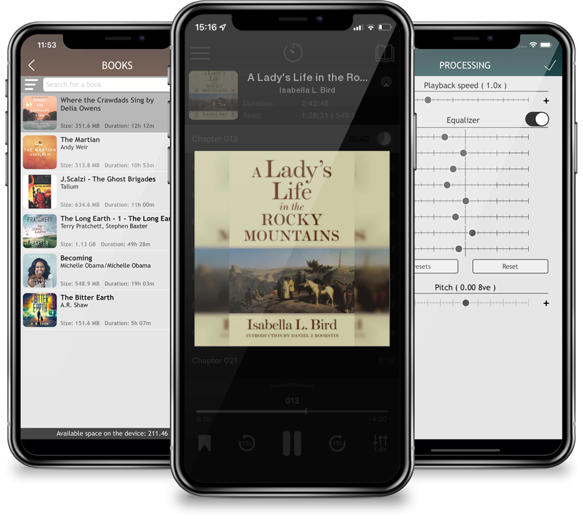 Listen A Lady's Life in the Rocky Mountains, Volume 14 (Western Frontier Library #14) by Isabella L. Bird in MP3 Audiobook Player for free