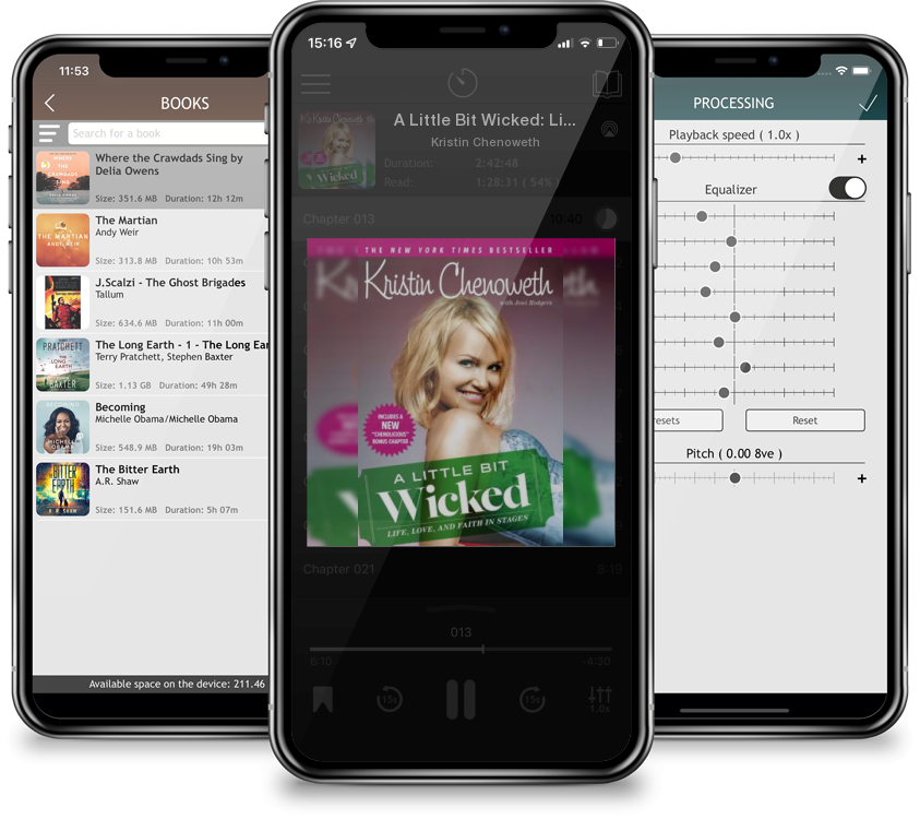 Audiobook A Little Bit Wicked: Life, Love, and Faith in Stages by Kristin Chenoweth