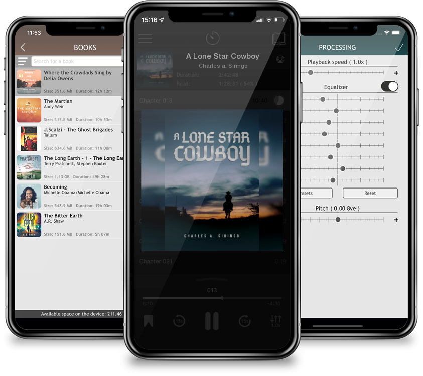 Audiobook A Lone Star Cowboy by Charles a. Siringo