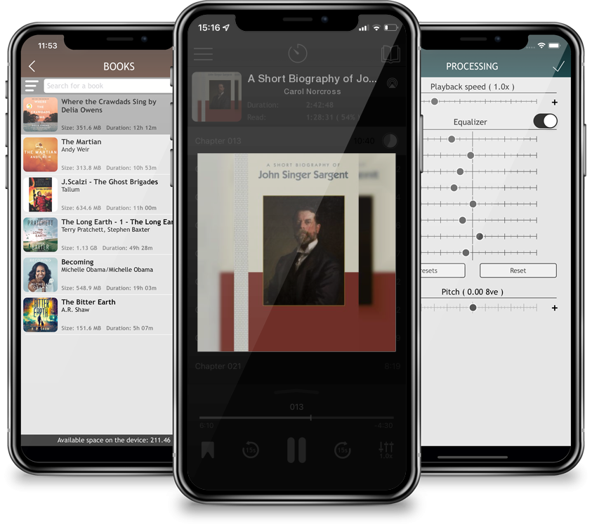 Audiobook A Short Biography of John Singer Sargent (Short Biographies) by Carol Norcross