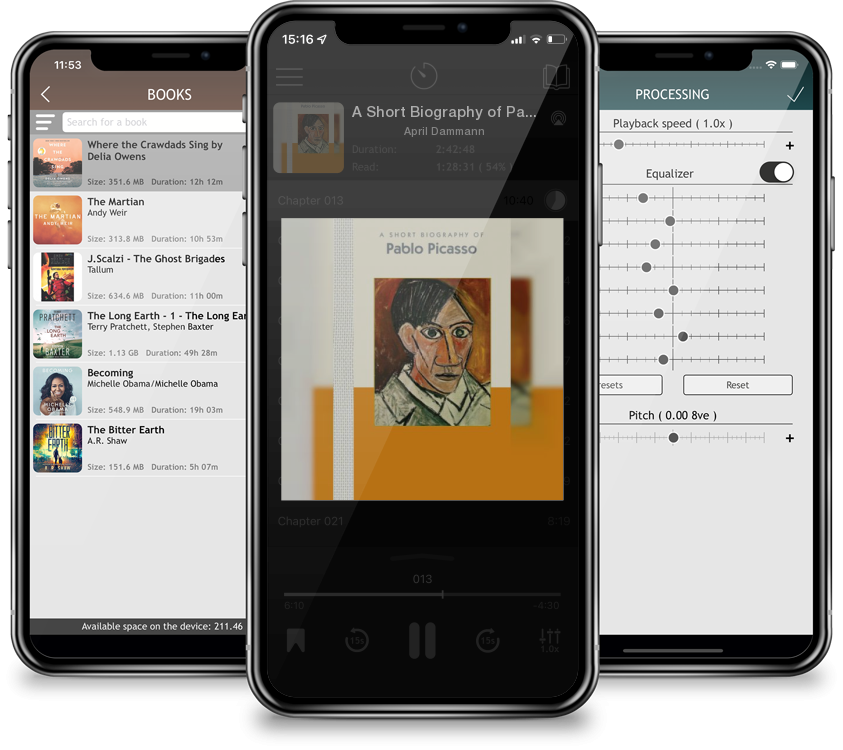 Audiobook A Short Biography of Pablo Picasso: A Short Biography (Short Biographies) by April Dammann