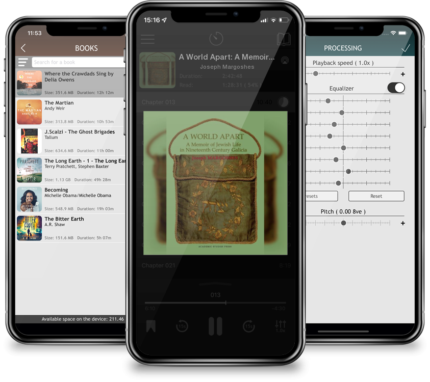 Audiobook A World Apart: A Memoir of Jewish Life in Nineteenth Century Galicia (Judaism and Jewish Life) by Joseph Margoshes