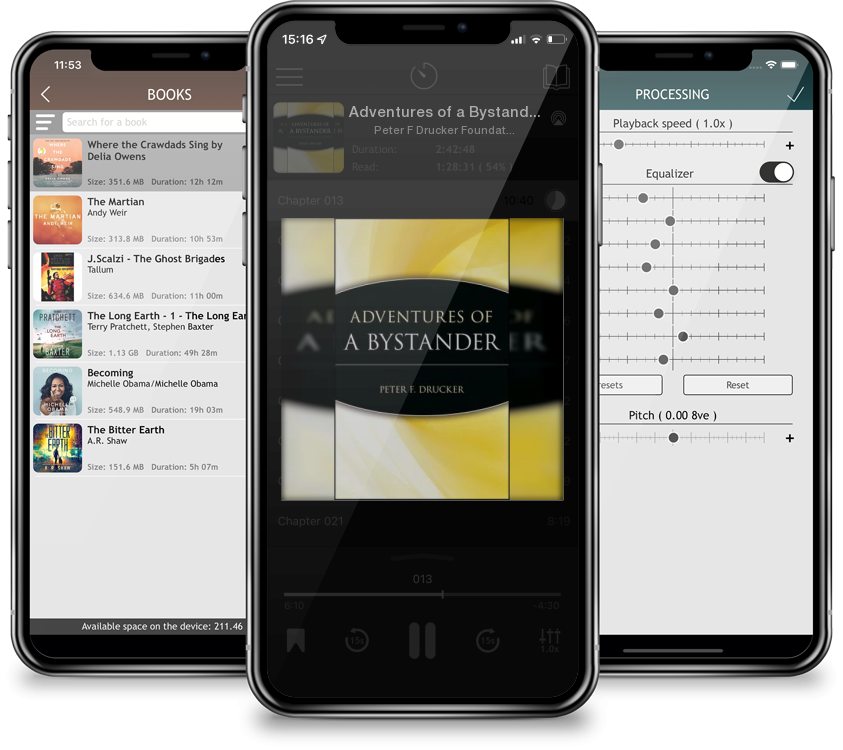 Audiobook Adventures of a Bystander by Peter F Drucker Foundation for Nonprofit