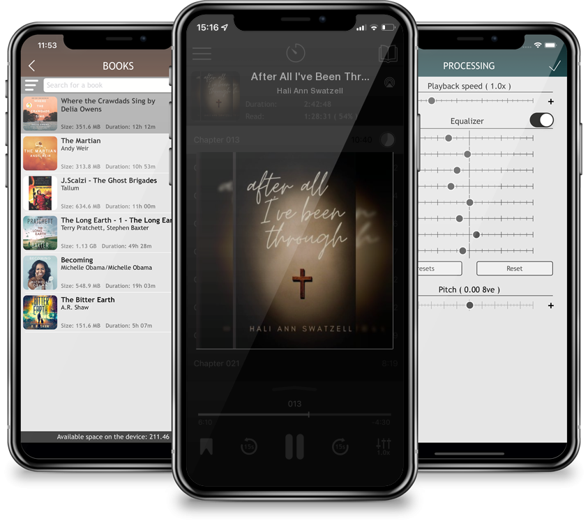 Audiobook After All I\'ve Been Through by Hali Ann Swatzell