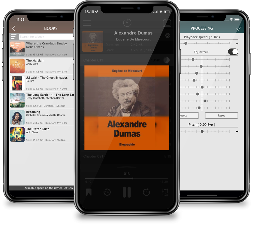 Audiobook Alexandre Dumas by Eugene De Mirecourt