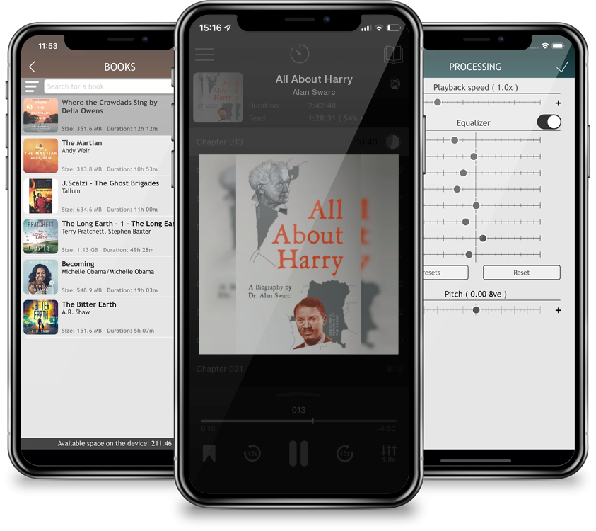 Audiobook All About Harry by Alan Swarc