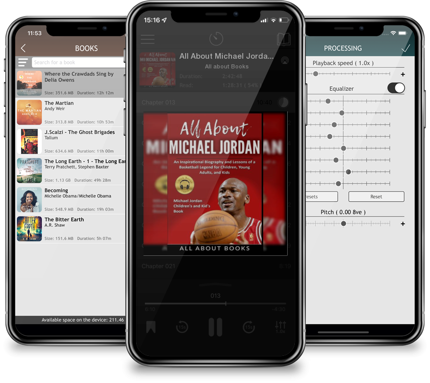 Audiobook All About Michael Jordan: An Inspirational Biography and Lessons of a Basketball Legend for Children, Young Adults, and Kids by All about Books