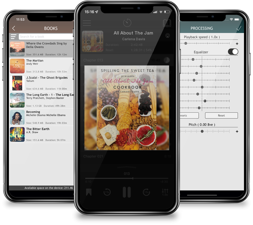 Audiobook All About The Jam by Carlena Davis