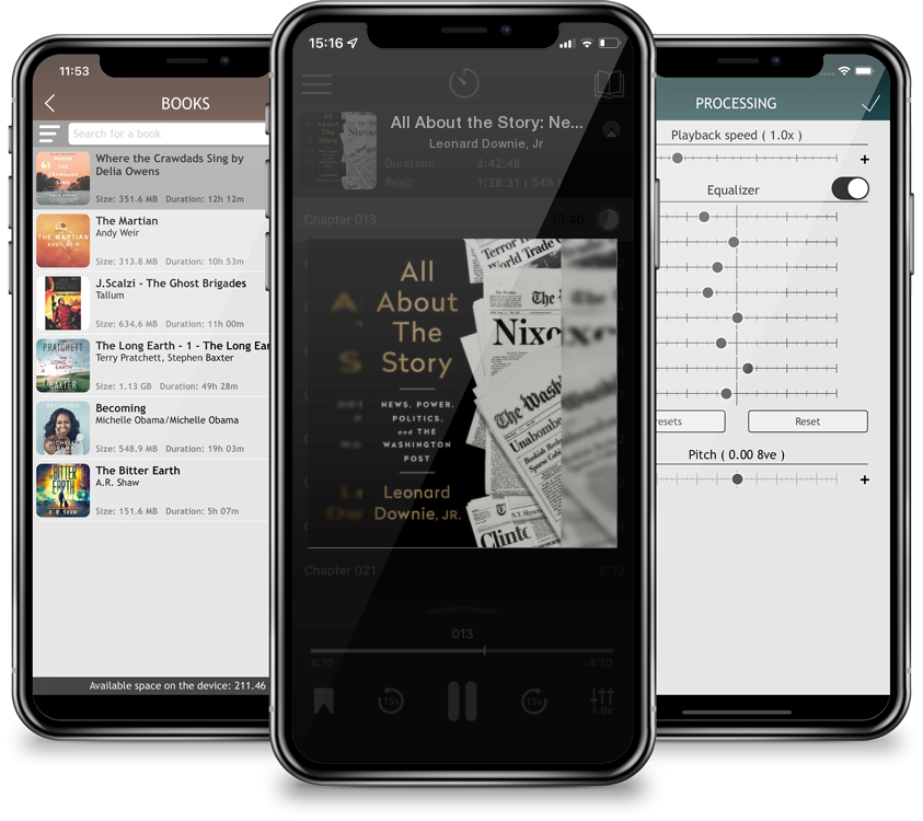 Audiobook All About the Story: News, Power, Politics, and the Washington Post by Leonard Downie, Jr