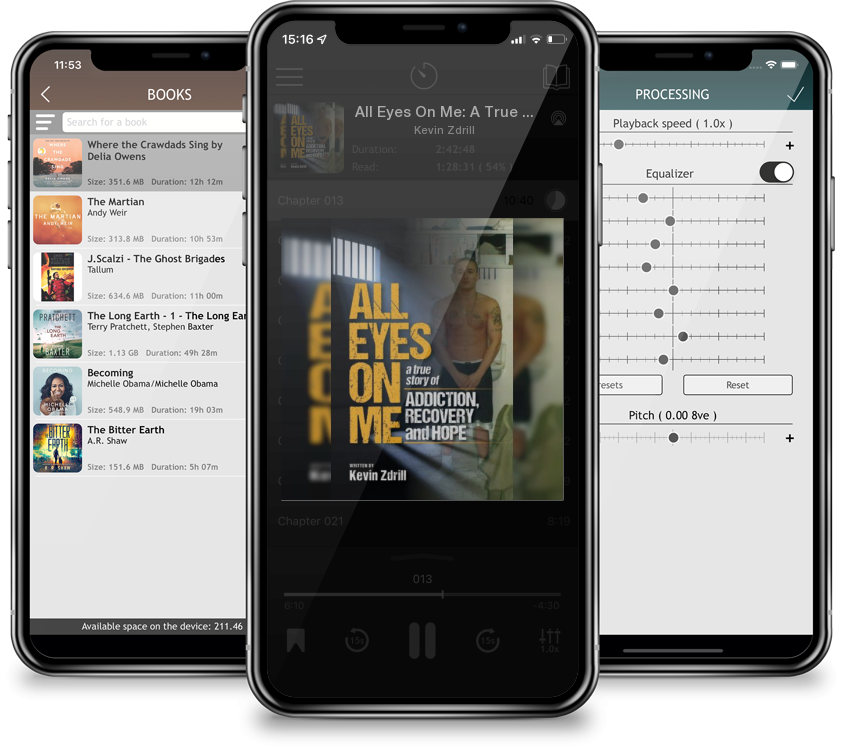 Audiobook All Eyes On Me: A True Story of Addiction, Recovery, and Hope by Kevin Zdrill