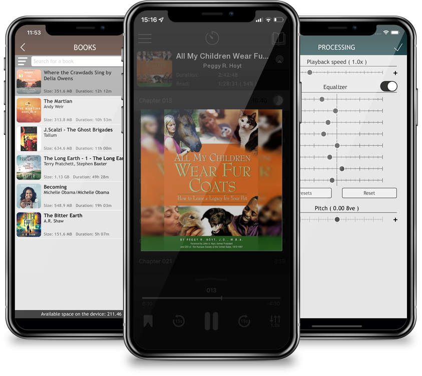 Audiobook All My Children Wear Fur Coats - 2nd Edition by Peggy R. Hoyt