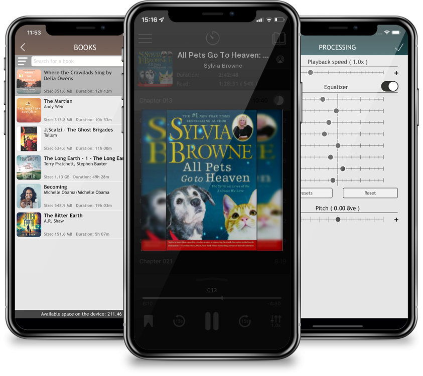 Audiobook All Pets Go To Heaven: The Spiritual Lives of the Animals We Love by Sylvia Browne