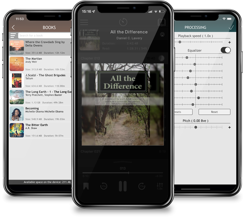 Audiobook All the Difference by Daniel C. Lavery