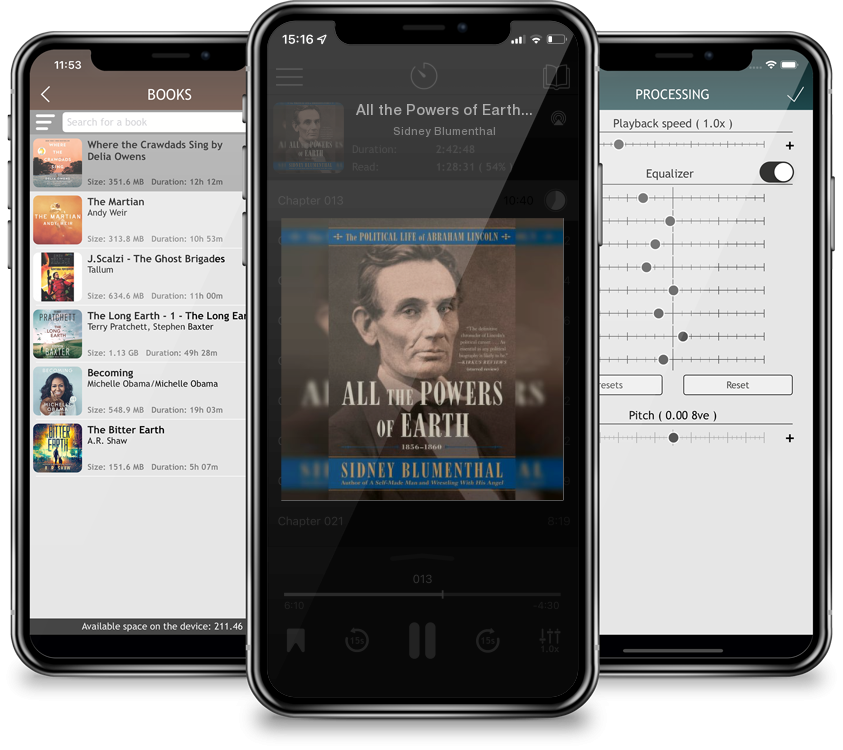 Audiobook All the Powers of Earth: The Political Life of Abraham Lincoln Vol. III, 1856-1860 by Sidney Blumenthal