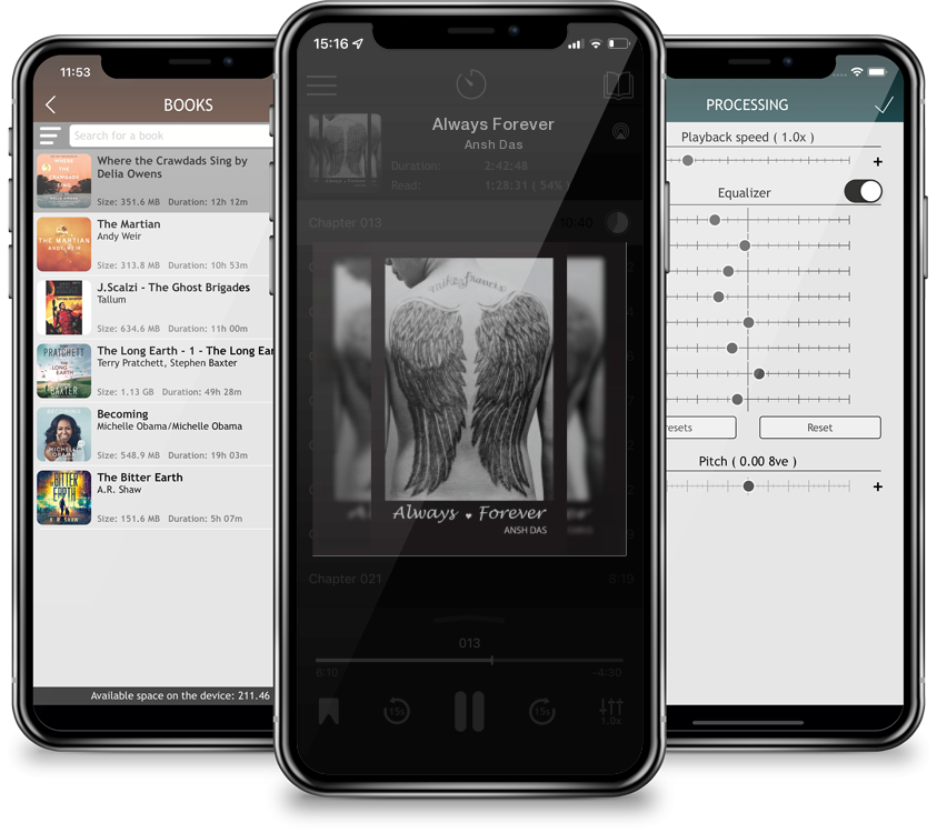 Audiobook Always Forever by Ansh Das