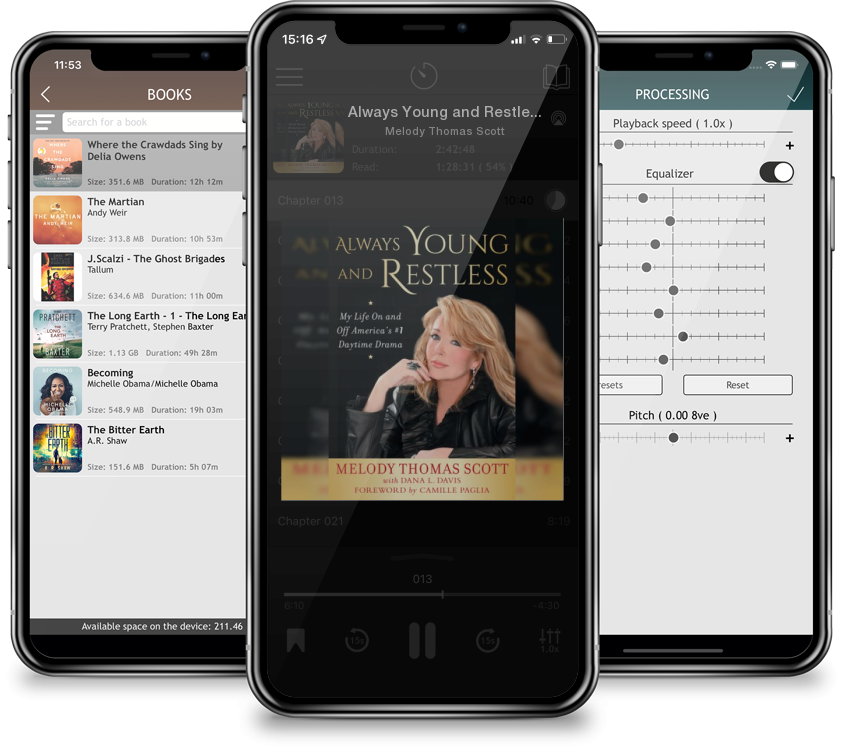 Audiobook Always Young and Restless: My Life on and Off America\'s #1 Daytime Drama by Melody Thomas Scott