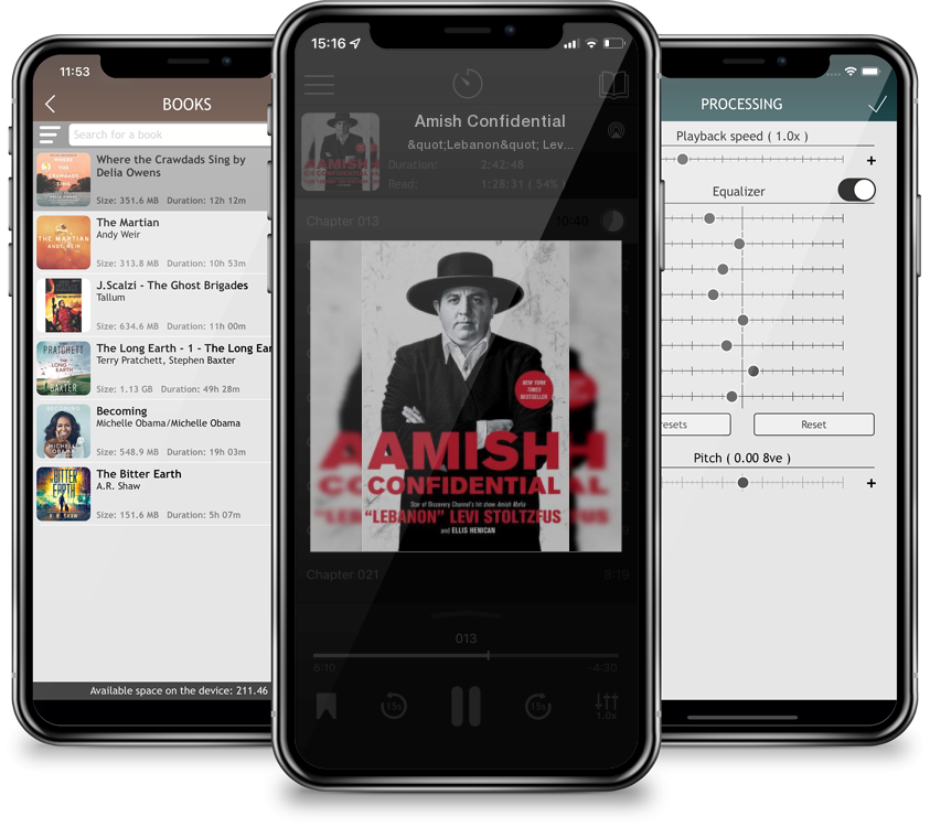Audiobook Amish Confidential by "Lebanon" Levi Stoltzfus