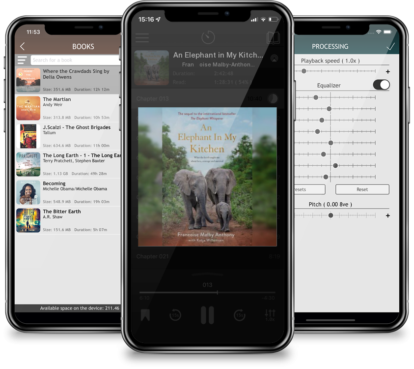 Audiobook An Elephant in My Kitchen by Françoise Malby-Anthony