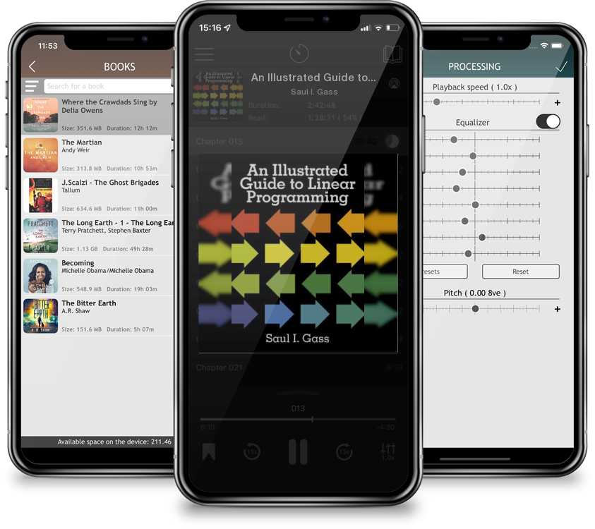 Audiobook An Illustrated Guide to Linear Programming by Saul I. Gass