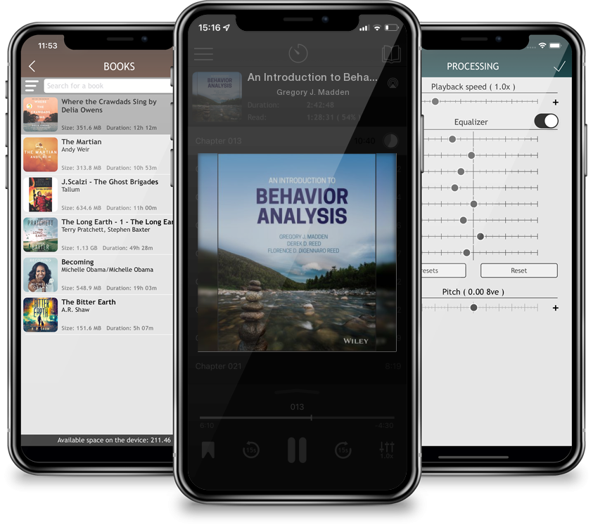 Audiobook An Introduction to Behavior Analysis by Gregory J. Madden