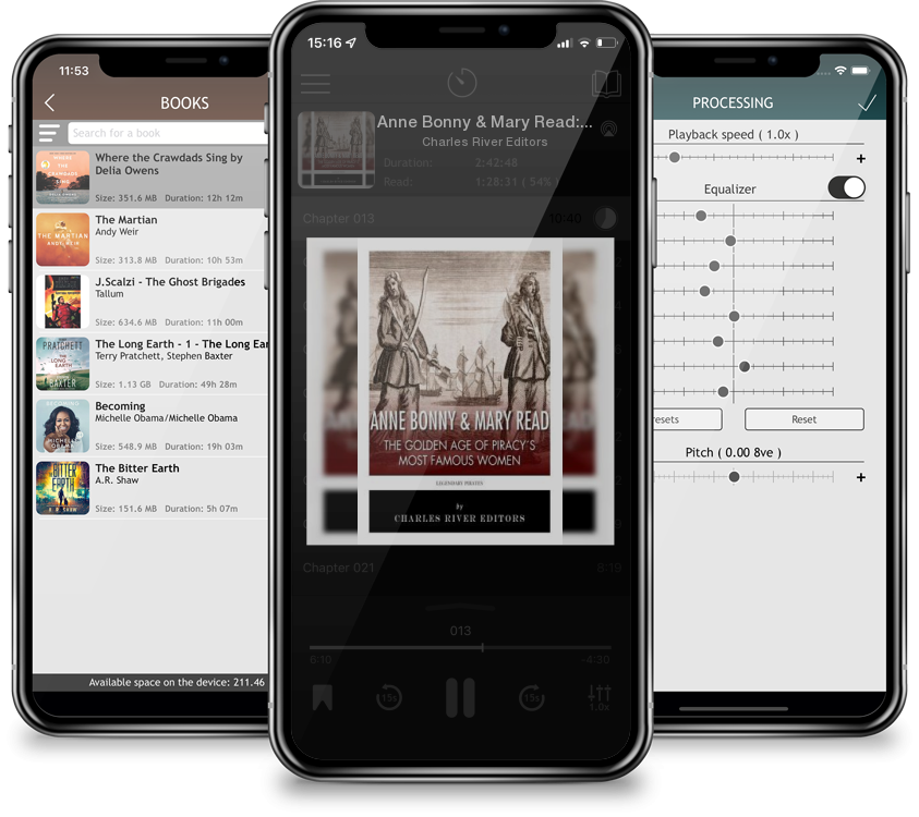 Audiobook Anne Bonny & Mary Read: The Golden Age of Piracy\'s Most Famous Women by Charles River Editors