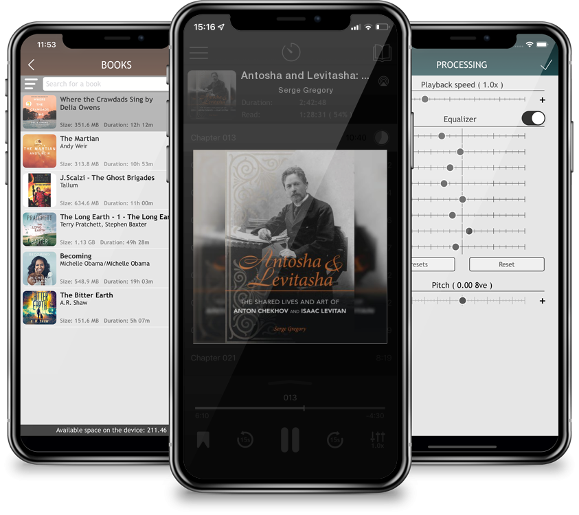 Audiobook Antosha and Levitasha: The Shared Lives and Art of Anton Chekhov and Isaac Levitan by Serge Gregory