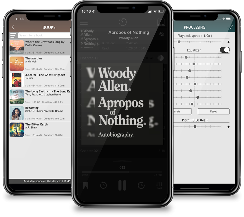 Audiobook Apropos of Nothing by Woody Allen