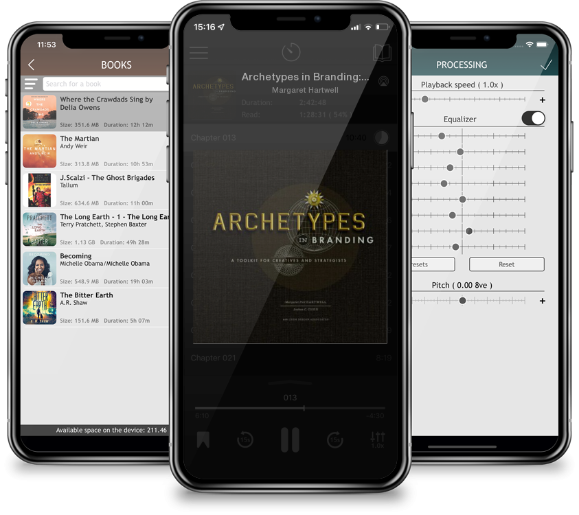 Audiobook Archetypes in Branding: A Toolkit for Creatives and Strategists (Spiral bound) by Margaret Hartwell