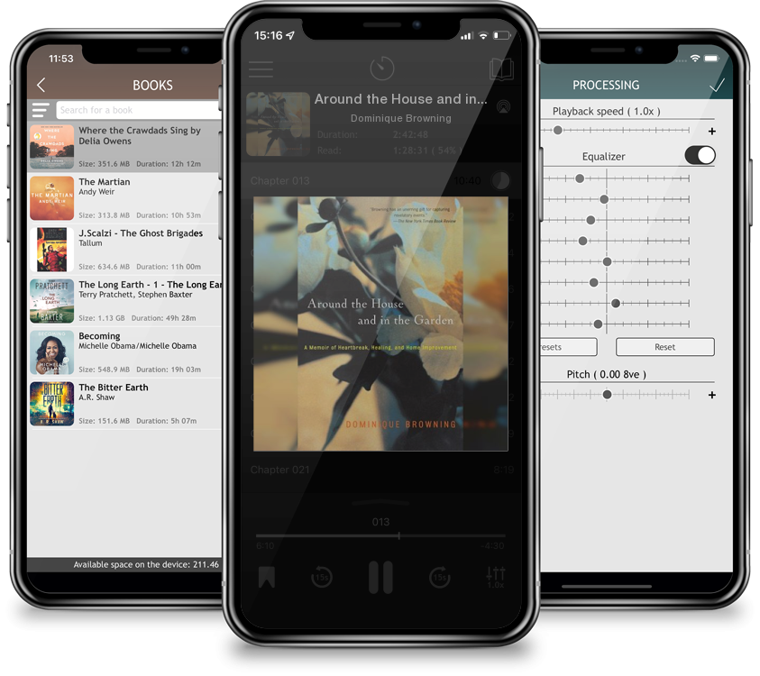Audiobook Around the House and in the Garden: A Memoir of Heartbreak, Healing, and Home Improvement by Dominique Browning