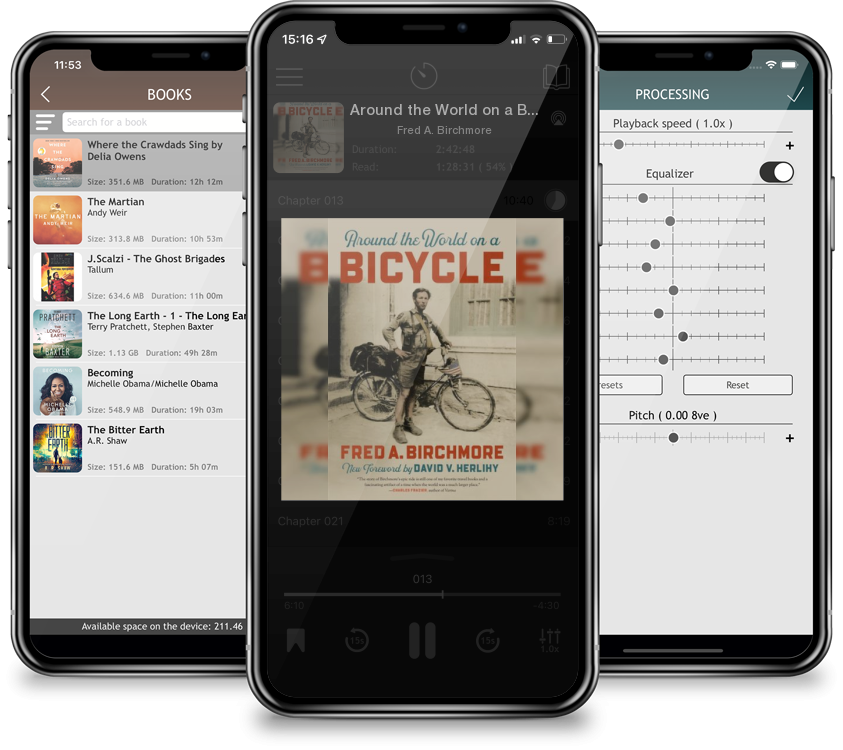 Listen Around the World on a Bicycle by Fred A. Birchmore in MP3 Audiobook Player for free