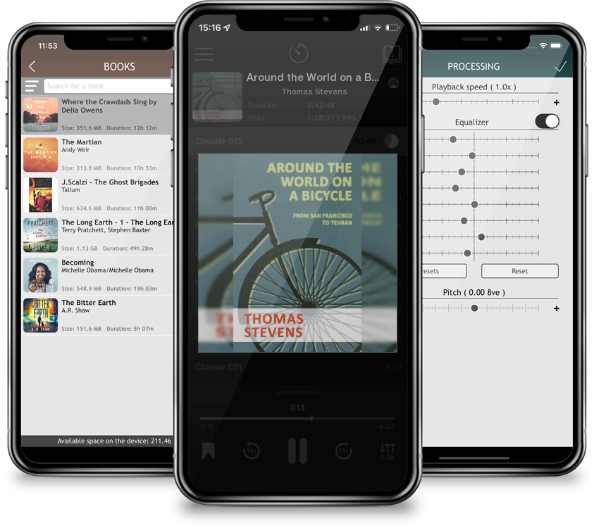 Audiobook Around the World on a Bicycle - From San Francisco to Tehran by Thomas Stevens