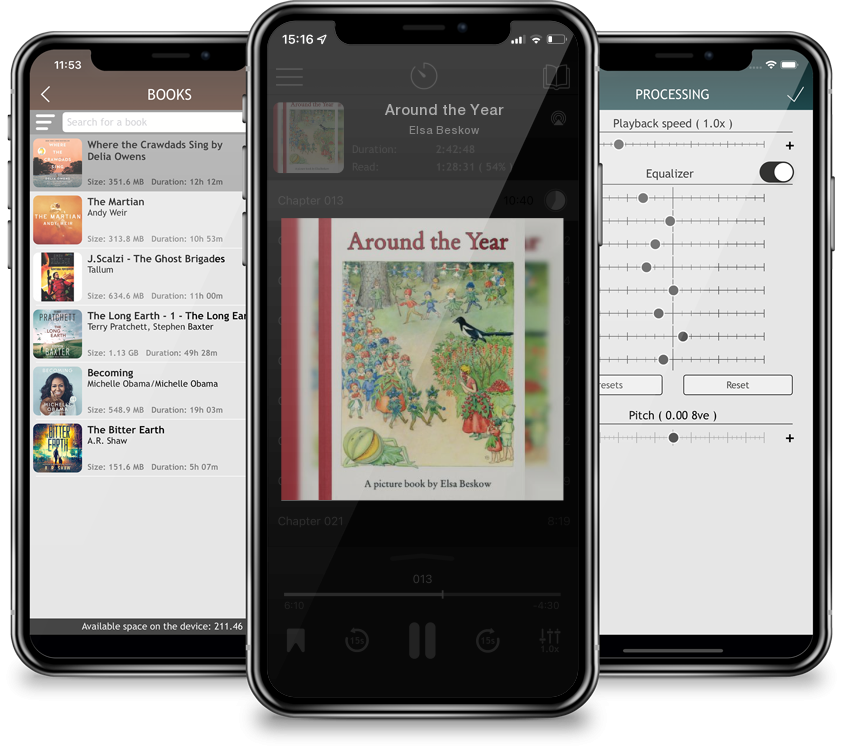 Audiobook Around the Year by Elsa Beskow