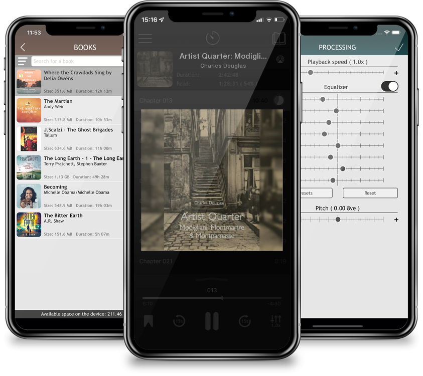 Audiobook Artist Quarter: Modigliani, Montmartre & Montparnasse by Charles Douglas