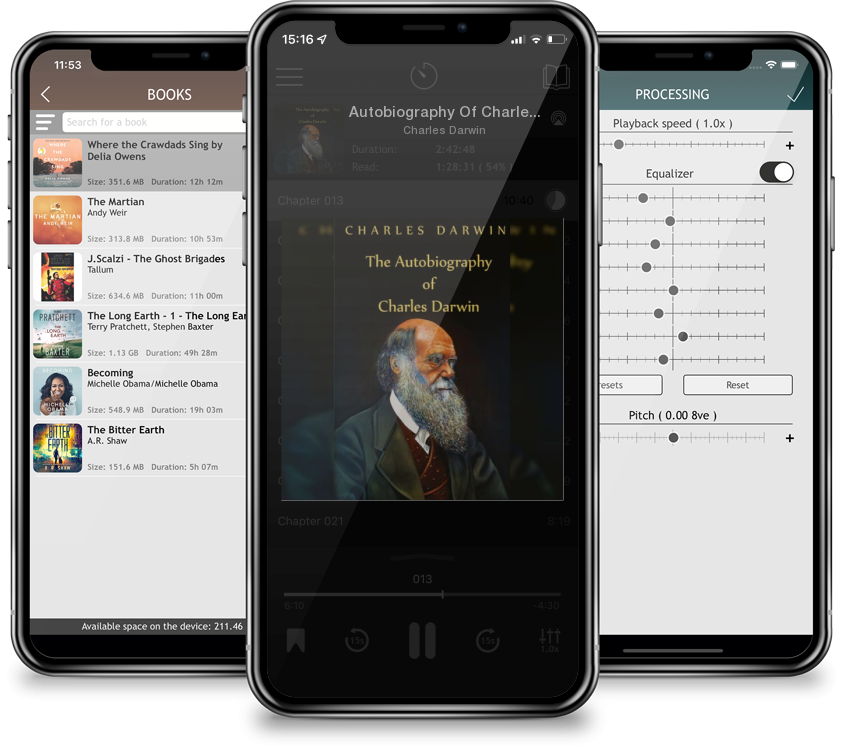 Audiobook Autobiography Of Charles Darwin by Charles Darwin
