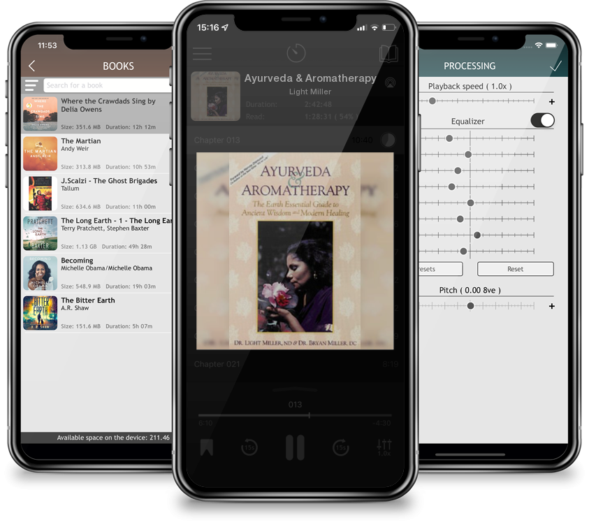 Audiobook Ayurveda & Aromatherapy by Light Miller