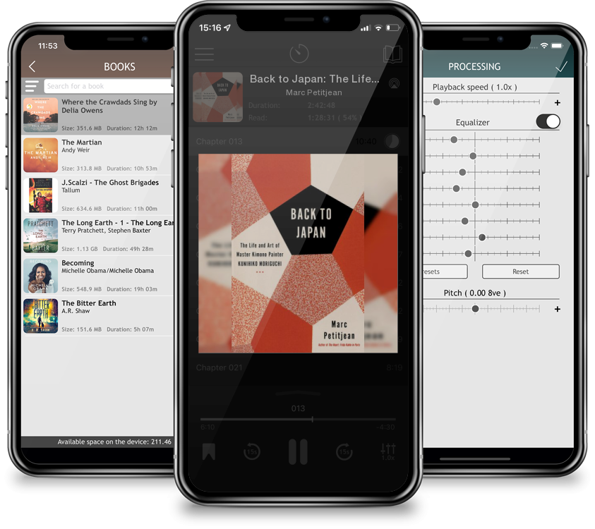 Audiobook Back to Japan: The Life and Art of Master Kimono Painter Kunihiko Moriguchi by Marc Petitjean