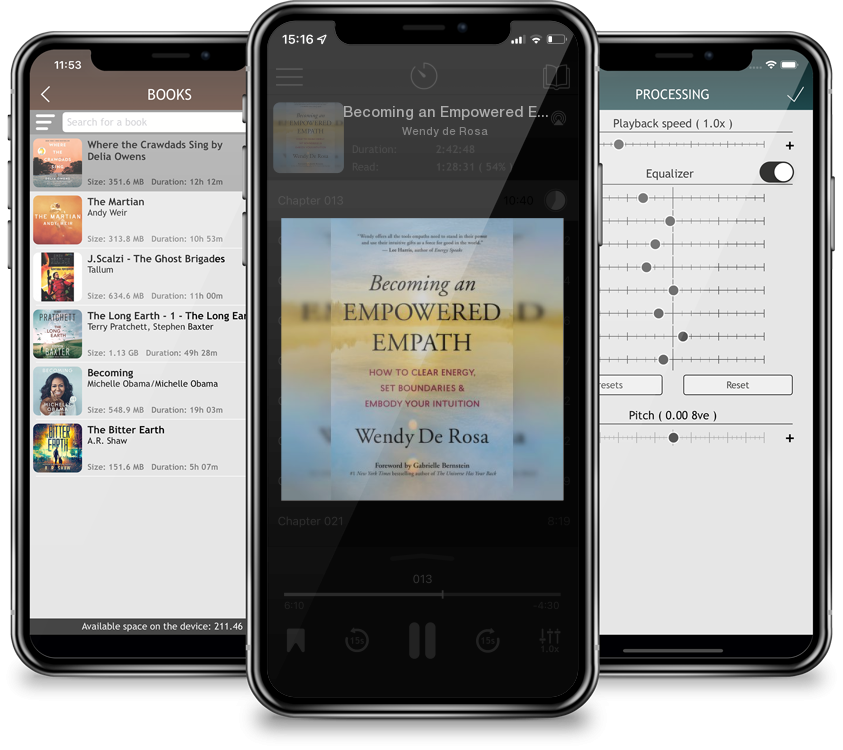 Audiobook Becoming an Empowered Empath: How to Clear Energy, Set Boundaries & Embody Your Intuition by Wendy de Rosa
