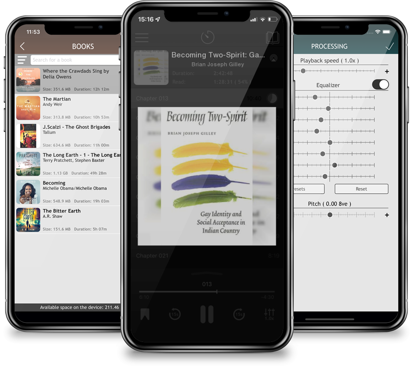 Audiobook Becoming Two-Spirit: Gay Identity and Social Acceptance in Indian Country by Brian Joseph Gilley
