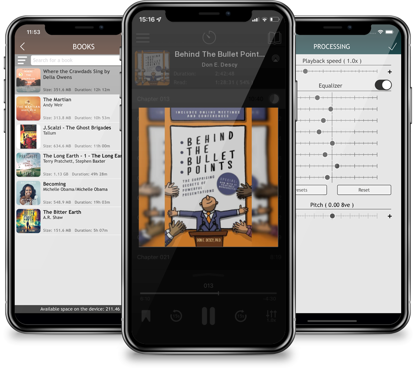 Audiobook Behind The Bullet Points: The Surprising Secrets Of Powerful Presentations by Don E. Descy