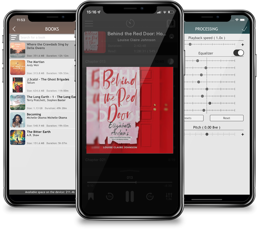 Audiobook Behind the Red Door: How Elizabeth Arden\'s Legacy Inspired My Coming-of-Age Story in the Beauty Industry by Louise Claire Johnson
