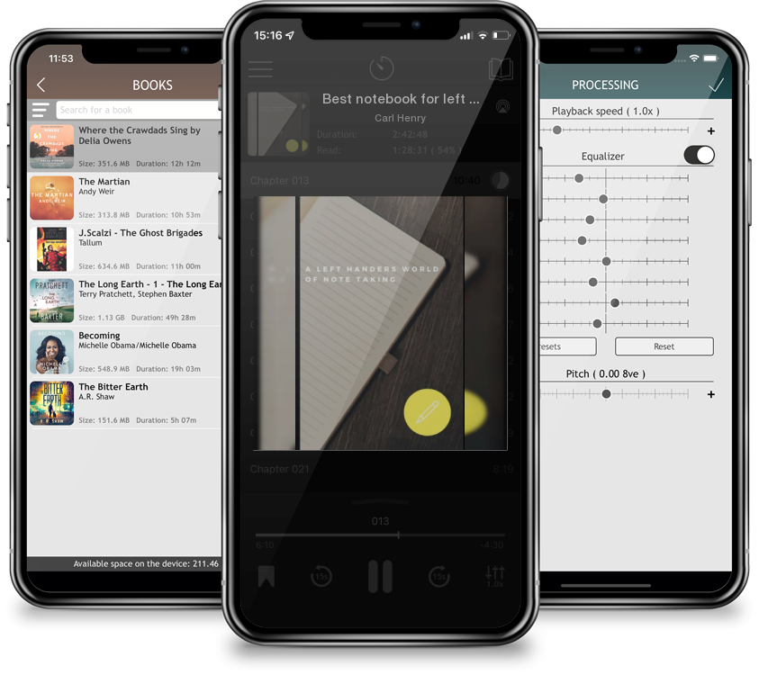 Audiobook Best notebook for left handers: An excellent notebook for lefties by Carl Henry