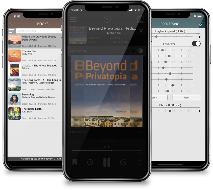 Audiobook Beyond Privatopia: Rethinking Residential Private Government (Urban Institute Press) by E. McKenzie
