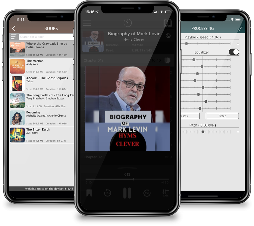 Audiobook Biography of Mark Levin by Hyms Clever