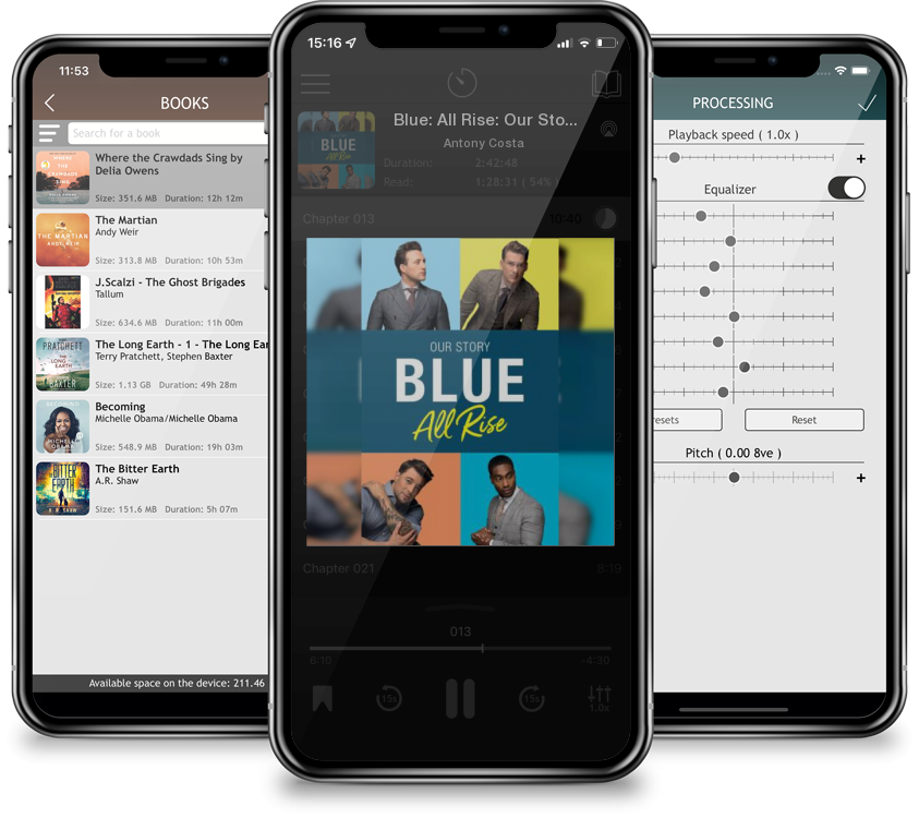 Audiobook Blue: All Rise: Our Story by Antony Costa