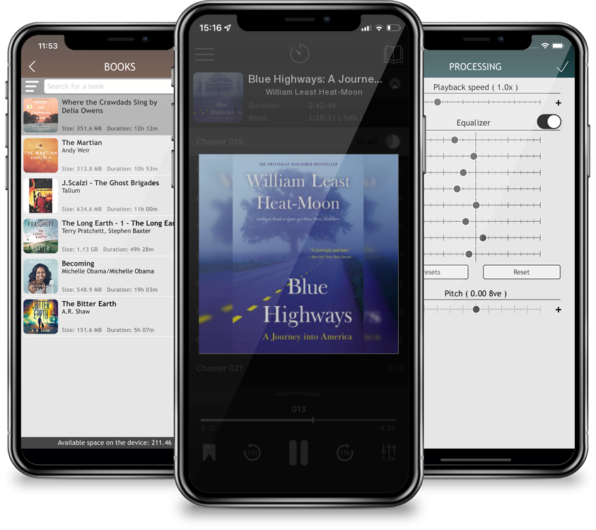 Audiobook Blue Highways: A Journey into America by William Least Heat-Moon